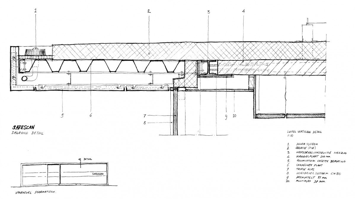 Schets kantoor Safescan Zoetermeer door Sander Dekker van Heembouw Architecten