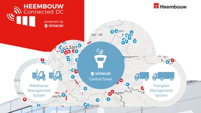 ConnectedDC-Heembouw Simacan Data Warehouse Management Systeem Control Tower