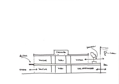 schets productiehal met kantoor Mueller Groenlo door Heembouw Architecten