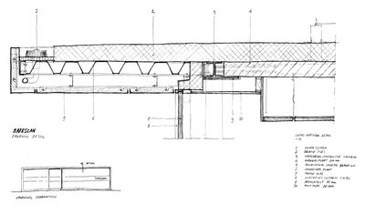 Schets kantoor Safescan Zoetermeer door Sander Dekker van Heembouw Architecten