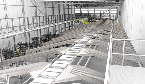 BIM model PostNL sorteermachine