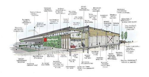 Circulair distributiecentrum door Heembouw